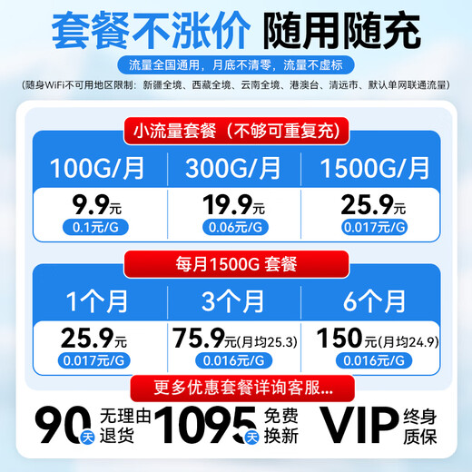 Deqian wifi portátil6 5Ghz de doble banda a nivel nacional 2025 nuevo banco de energía de 10000 mAh tráfico inalámbrico dos en uno telecomunicaciones móviles enrutador portátil doméstico Unicom versión de fibra óptica módulo de penetración de pared de ocho núcleos-red completa de 5Ghz 0 paquete de alquiler mensual una carga por mes sin rutina