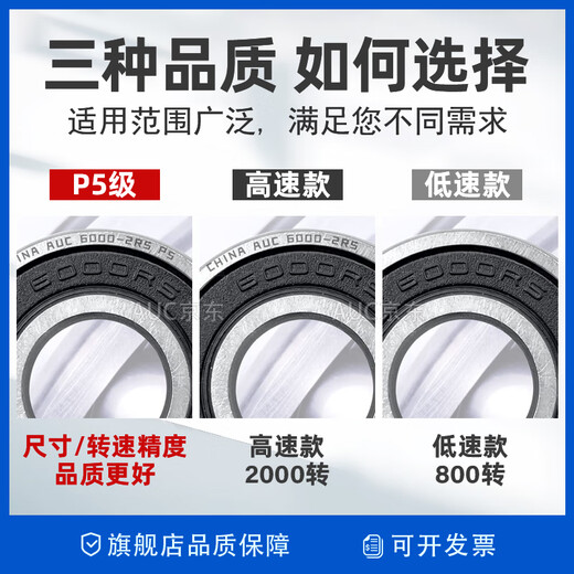 Deep groove ball bearing 6200 6201 6202 6203 6204 6205 6206 6207 6208RS 6207-2RS high speed size 35*72*17 others