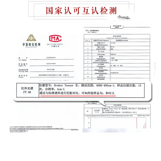 Cardamom Time Collection Grade Hetian Jade White Jade Loose Beads with Beads DIY Toy Accessories Old Type Bucket Beads 5x7mm