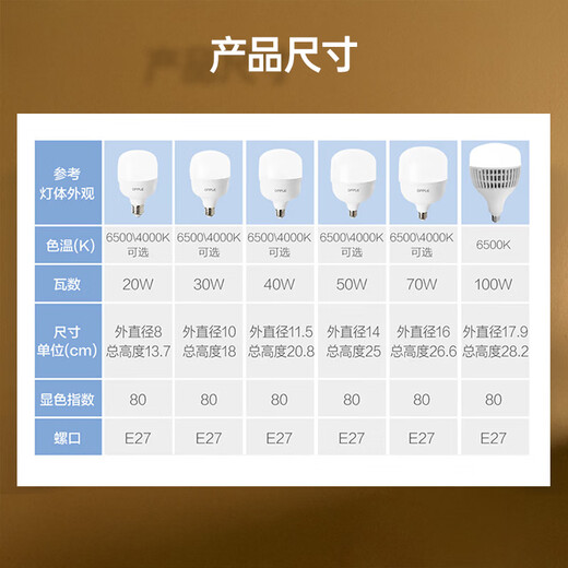 OPPLE LED bulb bulb E27 screw commercial high-power factory industrial and mining lamp chandelier 6500K incandescent lamp 30W white light floor lamp