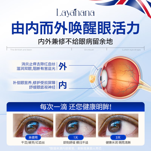 Miyajima Pharmaceutical Lutein Eye Drops Water Fatigue Dry Eyes Blurred Vision Swelling Pain Dryness Itchy Red Bloodshot Stay Up Late
