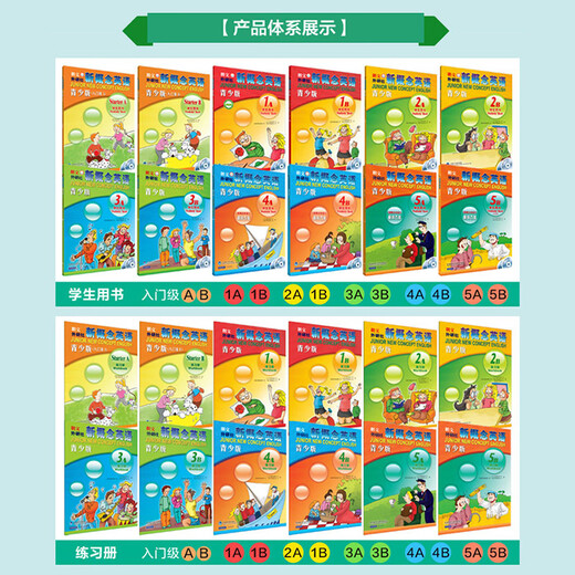 Smart Edition Longman FLTRP Nuevo concepto en inglés Edición para jóvenes Nivel básico 1-5 AB Libro para estudiantes + libro de ejercicios Nuevo concepto de inglés para estudiantes de secundaria y primaria Libro de texto de autoaprendizaje en inglés de base cero Librería Xinhua Libro genuino Libro de texto Smart Edition 1A