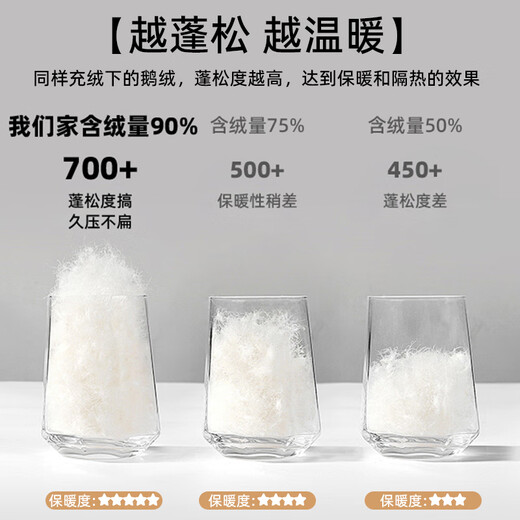 Shanshan (FIRS) 90% goose down lining down shirt men's 2025 winter new high-end warm business plus velvet thickened shirt