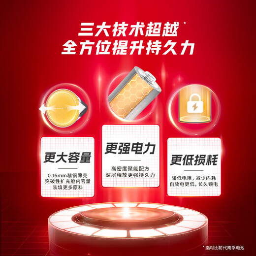 Nanfu alkaline battery No. 5 No. 7 AA No. 5 1 capsule aaa No. 7 battery children's toy blood glucose meter remote control wall clock mouse keyboard smart door lock racing car Nanfu 5 capsules No. 5*12 capsules + No. 7*12 capsules