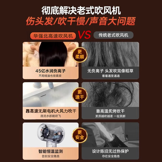 National 3C Certification丨4.5 billion negative ion hair care High-speed leafless hair dryer household negative ion silent high-power non-damaging constant temperature quick-drying hair dryer Huaqiangbei Official top-single nozzle Classic Mori Gray丨4.5 billion hydrating negative ion hair care 2025 new style丨Top 1 1 version 1.8 meter long cable gift box