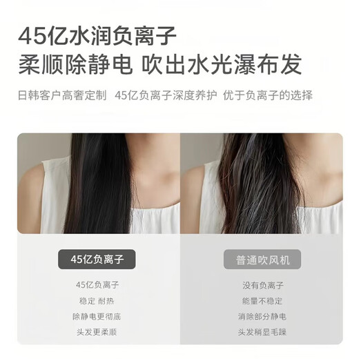 National 3C Certification丨4.5 billion negative ion hair care High-speed leafless hair dryer household negative ion silent high-power non-damaging constant temperature quick-drying hair dryer Huaqiangbei Official top-single nozzle Classic Mori Gray丨4.5 billion hydrating negative ion hair care 2025 new style丨Top 1 1 version 1.8 meter long cable gift box