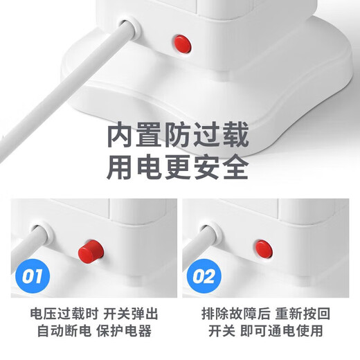 Vertical socket office multi-functional USB plug-in strip household plug-in board Rubik's Cube Bull 1 layer u4 socket + 3 usb 0.8 meters