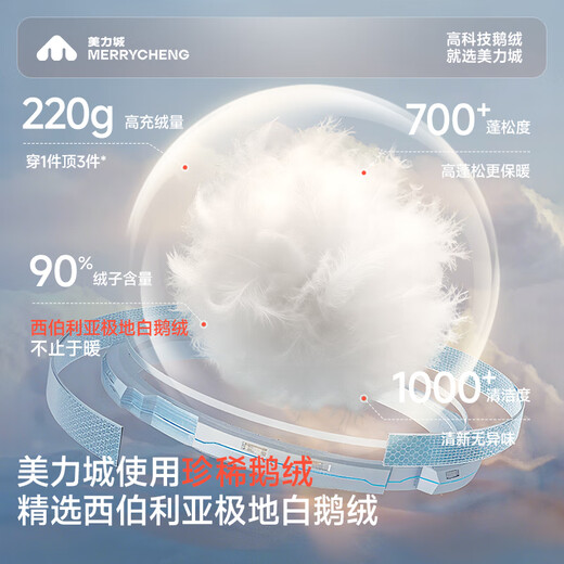 Meili City Tan Jianci same style down jacket winter puff ultra-light goose down short top jacket for women 007