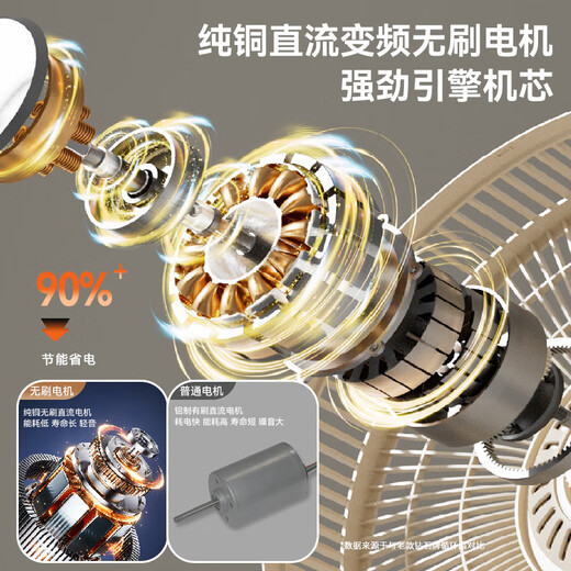 DIAMOND frequency conversion light sound air circulation fan household voice remote control electric fan light sound floor fan desktop small fan living room bedroom large wind fan KFX2501DY voice remote control model DC frequency conversion + first-level energy efficiency + 12-speed optional fan