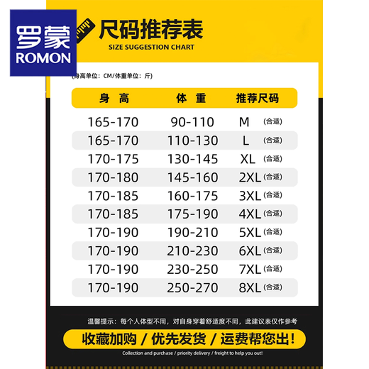 ROMON jacket men's cotton mid-length winter cotton jacket thickened and warm plus fat plus size casual cotton coat black L recommended 110-130Jin Jin equals 0.5 kg