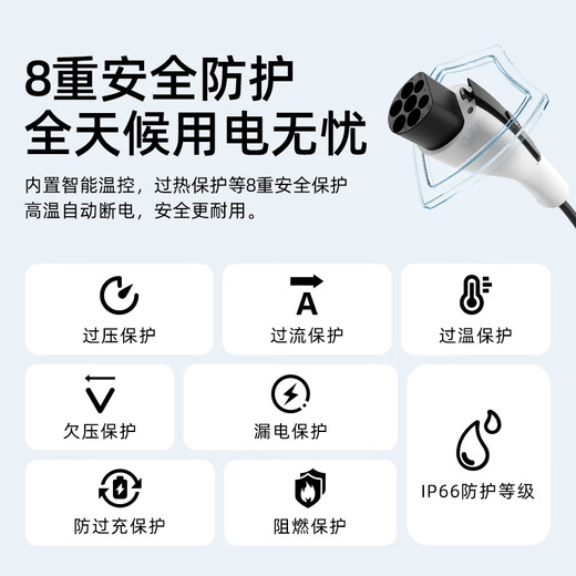 ROMADA charge and discharge gun integrated dual-purpose vehicle-mounted portable 3.5KW new energy vehicle charger suitable for BYD Geely Wuling Tesla Yl CF02 white 5 meters