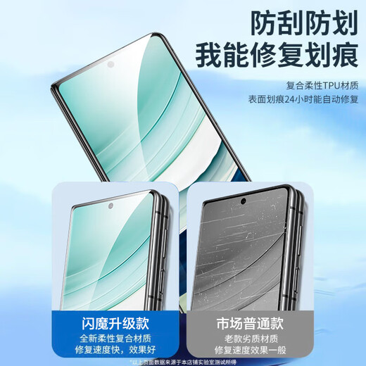 Flash magic suitable for Huawei x5 mobile phone film matex5 tempered film x3 collection version curved ultra-clear full coverage folding screen outer screen invisible smooth anti-scratch protective film matex5 full screen smooth invisible film 2 pieces matex5/x3 universal + with artifact
