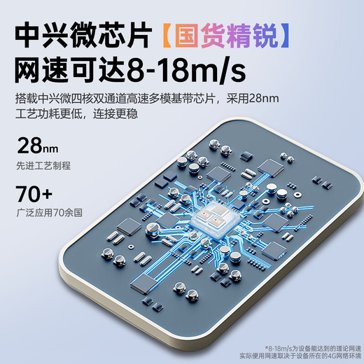 Feiyi 9,9 por mes Tráfico ilimitado 5G Gigabit sin almacenamiento previo wifi portátil6 nueva red universal de tres redes de alta velocidad recién actualizada banda ancha portátil preferida para automóvil versión oficial de red completa 5G exclusiva - garantía de por vida - 3000G gratis