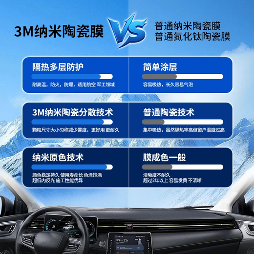 3M car film, true ceramic film, 99% sun protection and insulation film, anti-UV solar film, full vehicle explosion-proof window glass film, OCC Mingkuai series vehicle film