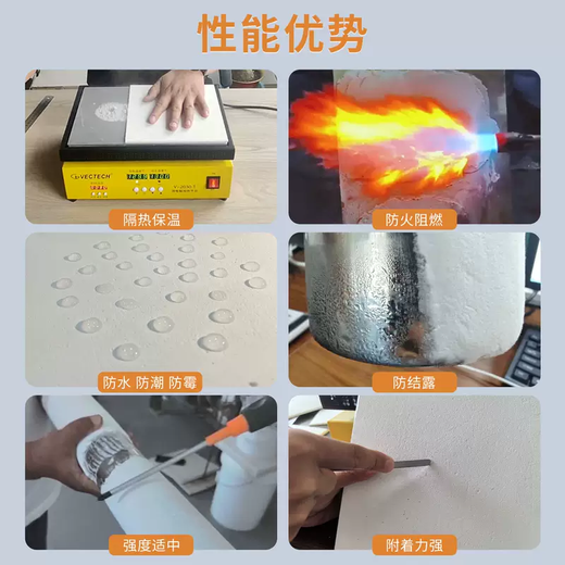 Yusenyi nano airgel thermal insulation coating spray pipe industrial insulation material fire retardant coating industrial grade airgel high temperature resistant 800 degrees 20L