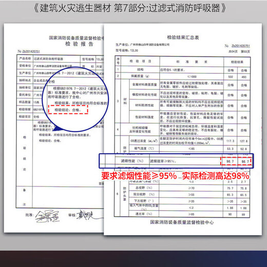 Zhunhang gas mask, anti-smoke mask, fire mask, fire extinguisher, fire escape mask, upgraded to high quality, national standard 3C fire protection certification