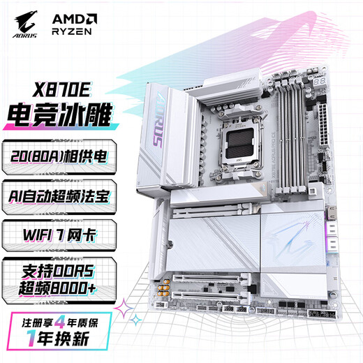 Материнская плата GIGABYTE Ice Sculpture X870E AORUS PRO ICE DDR5 поддерживает процессор AMD AM5 9700X 9950X 9900X 9600X