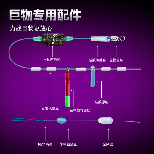 Kobayakawa Japanese brand big thing line group silver carp and bighead carp line group main line group product line group fishing line main line No. 7 7.2 meters
