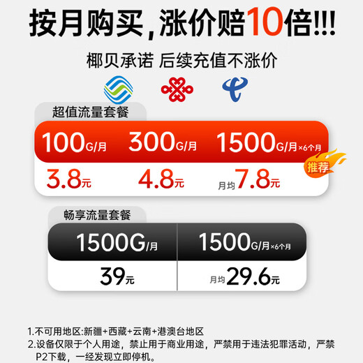 Coconut shell portable wifi triple network card-free mobile network wifi6 wireless network card portable high-speed 4G/5G wireless wifi nationwide unlimited traffic 2025 model 5Ghz flagship version speed up 6999 + free traffic free trial