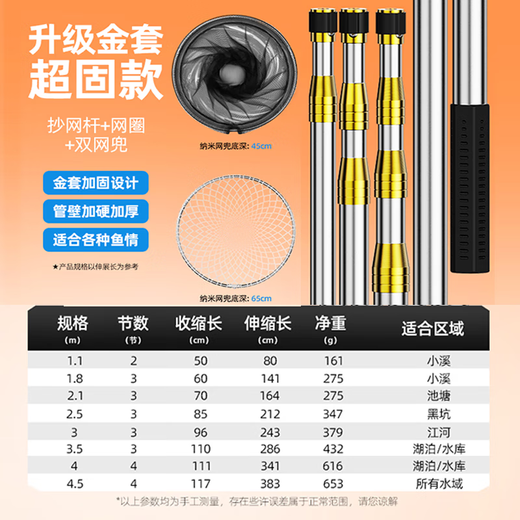 New stainless steel fishing net telescopic pole fishing net folding net head anti-hanging thick super hard large object fishing gear ultra thick super solid super hard fishing net large and small eye double net 2.1m