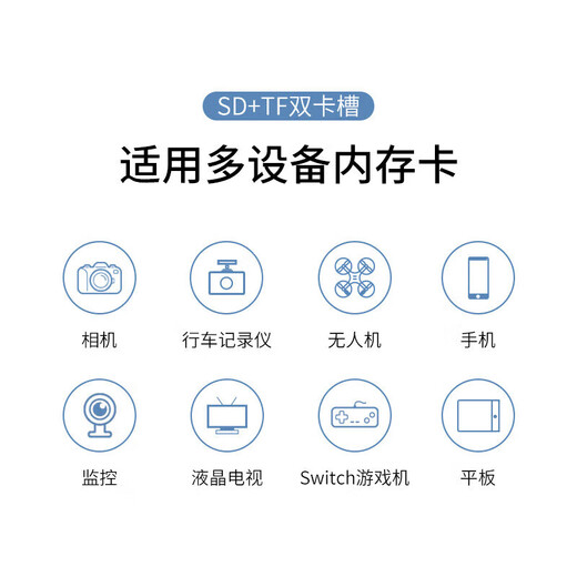 USB3.0 multi-function card reader SD/TF card reader supports SLR camera surveillance recorder memory card USB2.0 two-in-one high-speed card reader