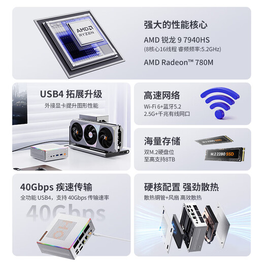Panlei mini host New AMD Ryzen R9 7940HS mini host Barebone High-performance game office AI desktop mini computer subsidy