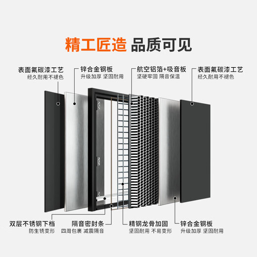 欧帝乐（OUDILE）加厚锌合金甲级防盗门入户门别墅大门+航空铝箔填充子母门指纹锁 3D人脸锁 2150*1050-2250*960