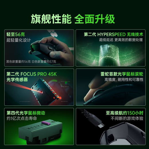 雷蛇（Razer）炼狱蝰蛇V4pro专业版电竞游戏无线鼠标 人体工学轻量化鼠标高精度光学滚轮 白色【轻约57克】