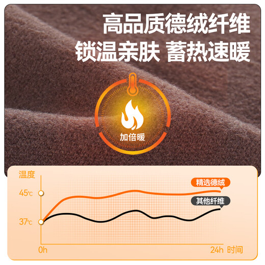 NAILEKESI N German velvet waist protector, waist warmer, stomach warmer, uterine protector, belly protector for men and women, cold-proof girdle, middle-aged and elderly protective gear that can be worn inside L