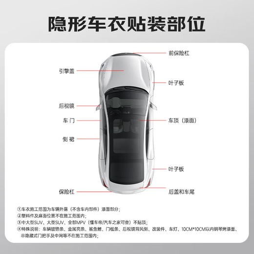 MICHELIN Invisible Car Cover Film Full Body Film TPU Material Anti-scratch Car Cover Paint Protective Film Thick Upgraded Version 8MIL Package Construction