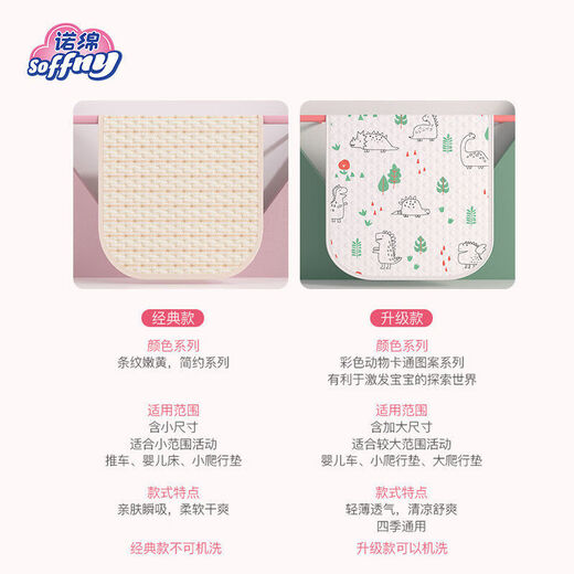 Nomian baby diaper pad breathable pure cotton large bed diaper pad waterproof diaper pad for women during menstrual period Forest Partner 120*150cm