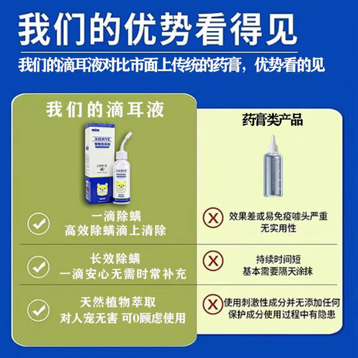 Erfuling Cat Ear Mite Ear Drops Pet Ear Anti-Inflammation, Anti-Itching and Ear Mite Ear Cleansing Liquid, Boric Acid Borneol Spray, One Box