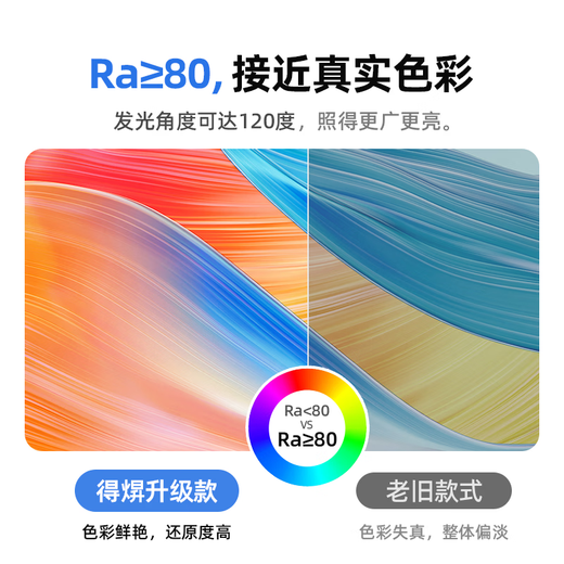 Deyan led light strip 220v high voltage outdoor waterproof light hotel villa project ultra-bright strip decorative linear light outdoor lighting 5 meters package-warm light 6W-120 beads/meter