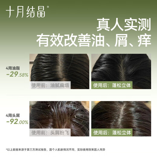 October Crystal Shampoo, Pregnant Women Can Use Shampoo Cream Herbal Plant Care Formula Shampoo 300ml