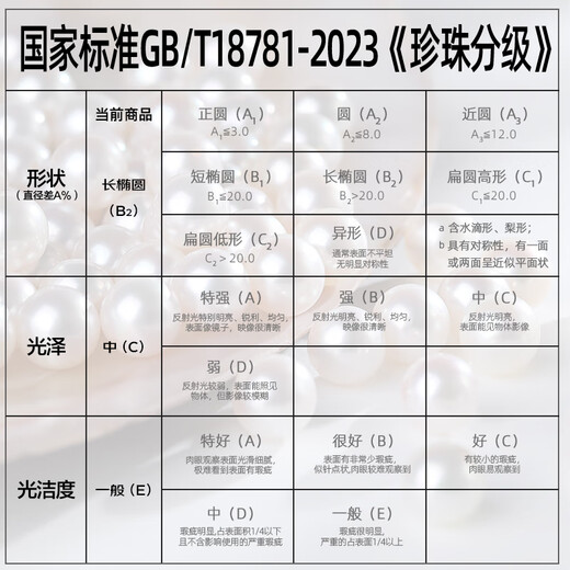 Demi 6.3-7.3mm 160cm seedless freshwater pearl necklace fashionable sweater chain birthday gift with certificate