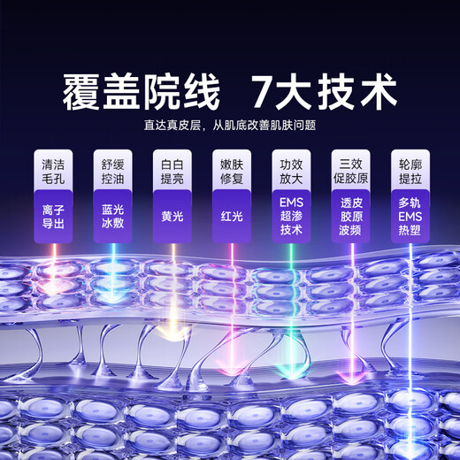 Haier's national subsidy is 15%. Beauty equipment, lifting and firming, facial massage essence, imported to clean pores, anti-aging and lightening lines, girlfriend and wife's birthday gift M1MAX