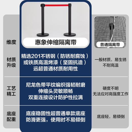 Huixiang Isolation Belt Telescopic Belt Warning Line One Meter Line Railing Queue Guardrail Telescopic Fence Warning Belt Guardrail Black Pole 2m