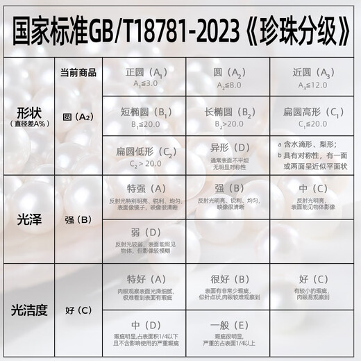 Demi 11-12mm Freshwater Pearl Earrings S925 Silver Elegant Earrings as a Birthday Gift for Wife