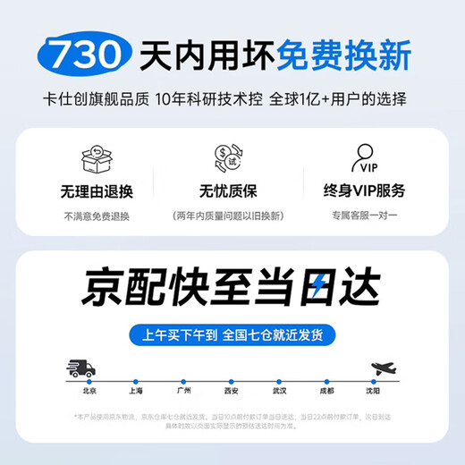 Hishell Innovation, National 3C Certification, Super Fast Charging, True 20000 mAh, Self-contained Power Bank, Large Capacity Mobile Power Supply, Can Go on Planes, Compact and Portable, Suitable for Android and Apple, Haoyue White, 2W mAh + Flash Charging Speed ​​Up, Upgraded Batteries, National New 3C Certification, True 20000mAh丨 Can Go on Planes