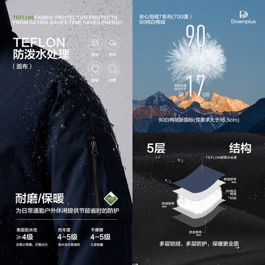 SIMWOOD/Jianmu men's clothing Fengmu stand collar down jacket DOWNPLUS peace of mind 90% pure white duck down S13250666 crocodile green M (recommended 116-135 Jin Jin equals 0.5 kg)