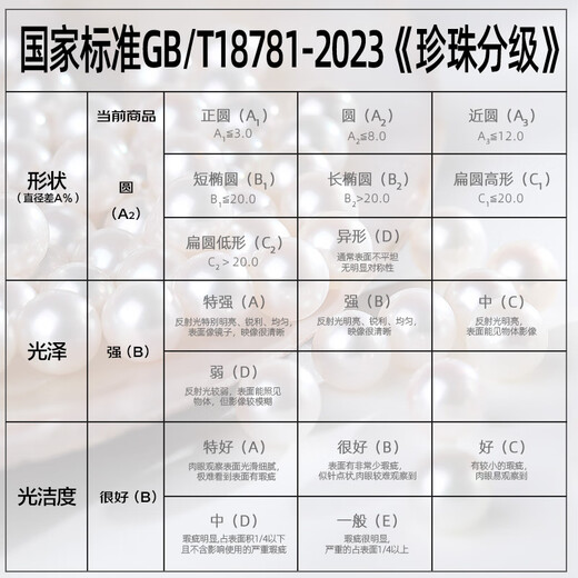 Heidi 2.5-3mm 18K gold gypsophila freshwater pearl necklace for women with certificate as a birthday gift for girlfriend