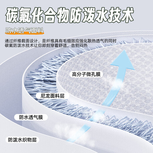 Yuzhiyuan children's wading jumpsuit, one-piece seasuit, rain pants with rain boots, water play jumpsuit, children's overalls with big eyes, thickened PVC style, candy green 23_(shoe inner length 14)