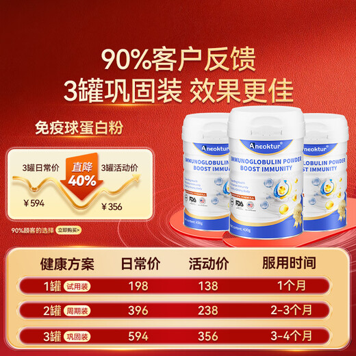 Aneoktur牛初乳水解乳清含大豆蛋白粉中老年人增强免疫力免疫球蛋白营养粉 三罐装【免疫防御】