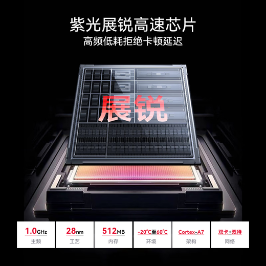 Xunyou portable wifi triple network card-free mobile network wifi6 wireless network card portable high-speed 4G wireless wifi nationwide unlimited traffic 2025 5GXY ultra-thin upgraded version Zhanrui Qiangxin + wifi6Pro triple network card