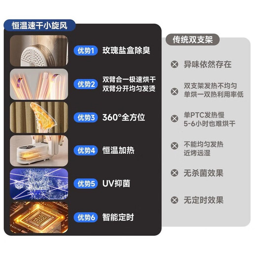 YURLANGSEN shoe dryer, shoe dryer, wet and dry shoe dryer, fully automatic baking Sapphire, quick heat drying shoes without damaging shoes, wet shoes can be dried, four-arm blue light model, double air channel-timing-rose salt box