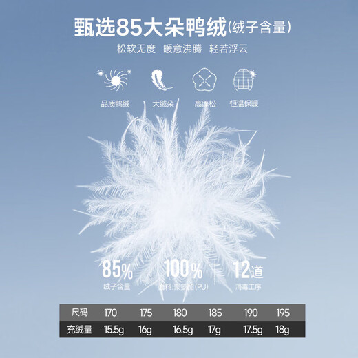 SHANSHAN Shanshan short woolen plus fleece jacket autumn and winter duck down lapel warm skin-friendly top business casual wool jacket camel M /170