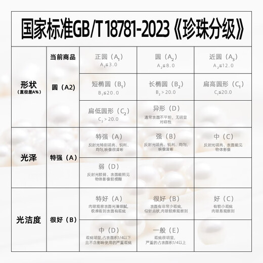 Pearl Queen S925 Silver Freshwater Pearl Necklace 6-7mm Nearly Perfect Round Extremely High Light Clavicle Necklace Birthday Gift for Girls