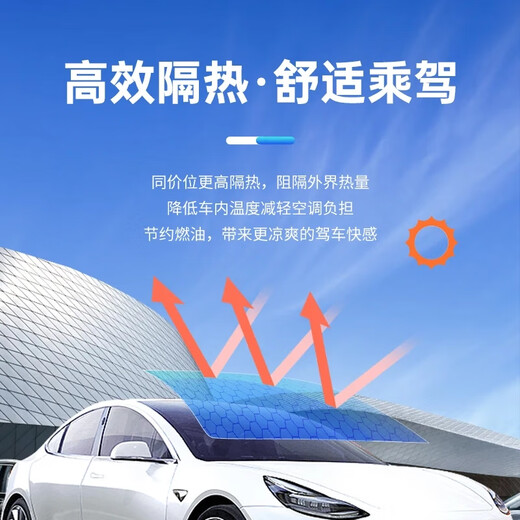 Llumar car film, explosion-proof and insulating glass film, car film, car window film, solar film, sunscreen single front barrier film, side window film, single side rear barrier film, partial window film package construction, Changlord passenger two windows (dark color)