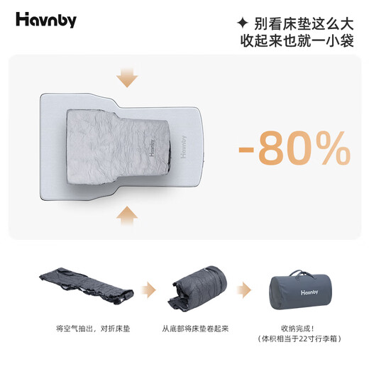 Havnby Anwen white is suitable for Tesla Model YL car mattress car self-driving lunch break lying flat mattress camping air mattress Model Y L double pure sponge lying flat mattress