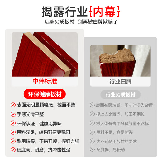 ZHONGWEI boss desk supervisor desk president desk office simple modern executive desk leader desk 2 meters including double cabinets